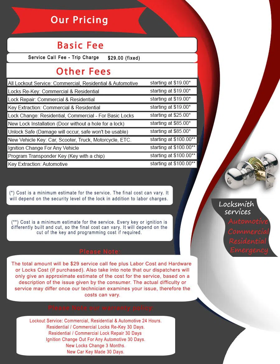 Commerce City Locksmith Store, Commerce City, CO 303-218-6764